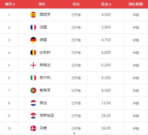 最有料官网 独家爆料最新消息,最有料官网最新爆料，热点事件一网打尽！